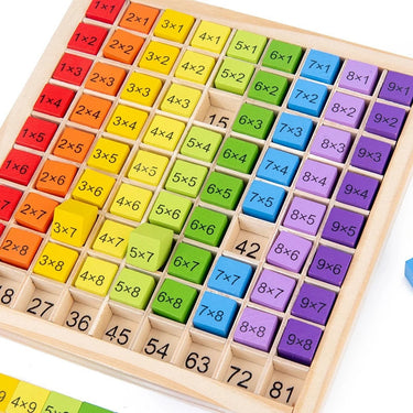 EcoToys Aprende y Multiplica Tablero | ¡Haz que aprender a contar sea divertido! - Juguete educativo e interactivo para niños